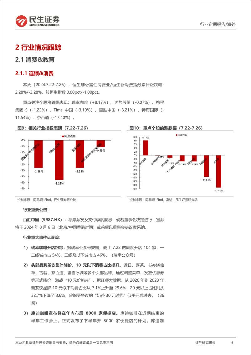 《海外：乐观预期教培和咖啡行业龙头中报-240728-民生证券-20页》 - 第6页预览图