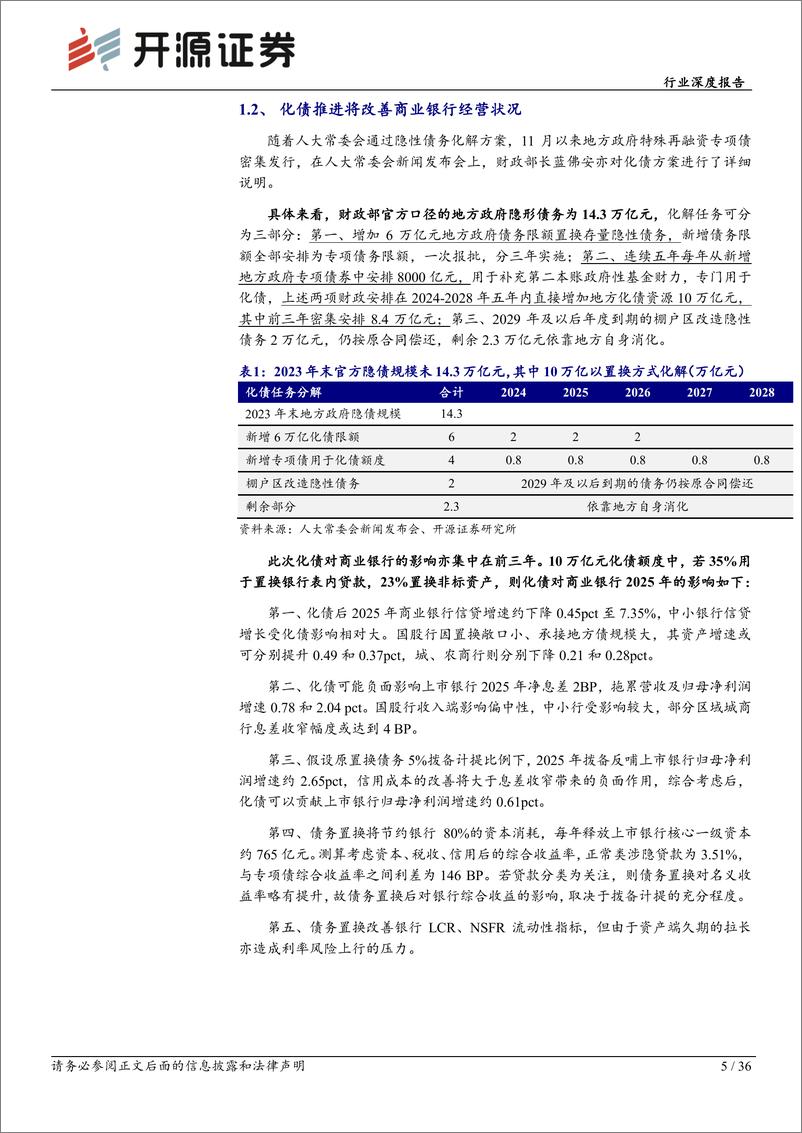 《银行行业深度报告-银行价值重估系列一：债务置换下的影响与机遇-250106-开源证券-36页》 - 第5页预览图