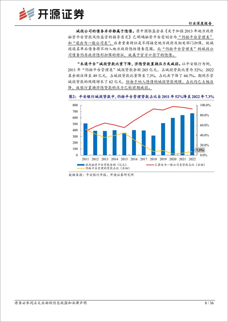 《银行行业深度报告-银行价值重估系列一：债务置换下的影响与机遇-250106-开源证券-36页》 - 第8页预览图