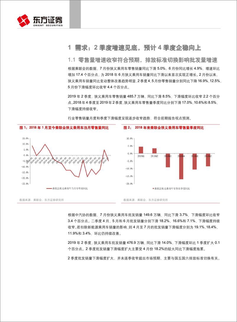 《汽车与零部件行业：去库存后盈利改善，中西部需求决定复苏幅度-20190815-东方证券-18页》 - 第5页预览图