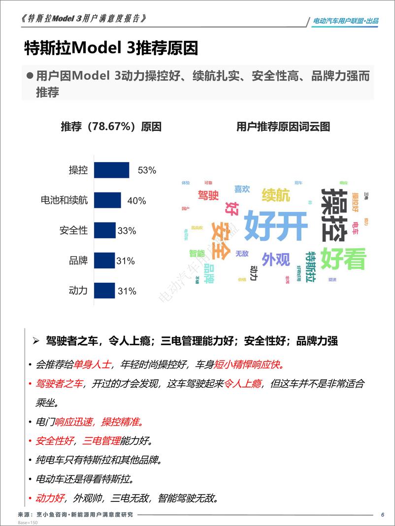 《电动汽车用户联盟_2024年焕新版特斯拉Model 3用户画像及满意度报告》 - 第6页预览图