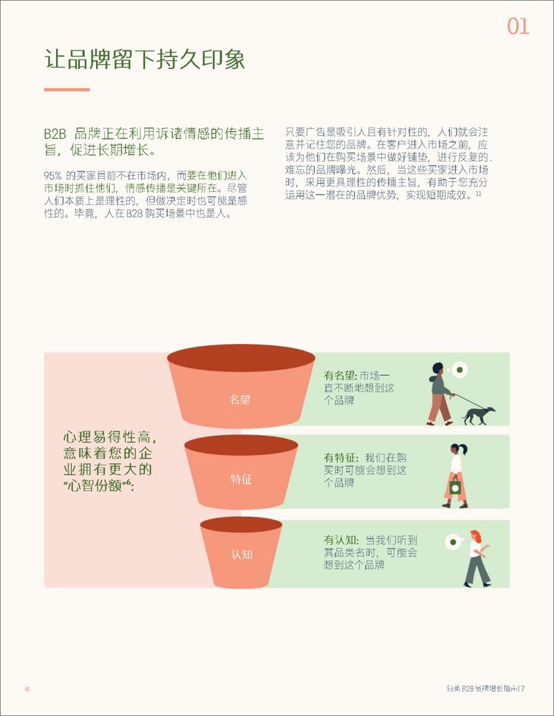 《领英B2B品牌增长指南-2023.10-33页》 - 第8页预览图