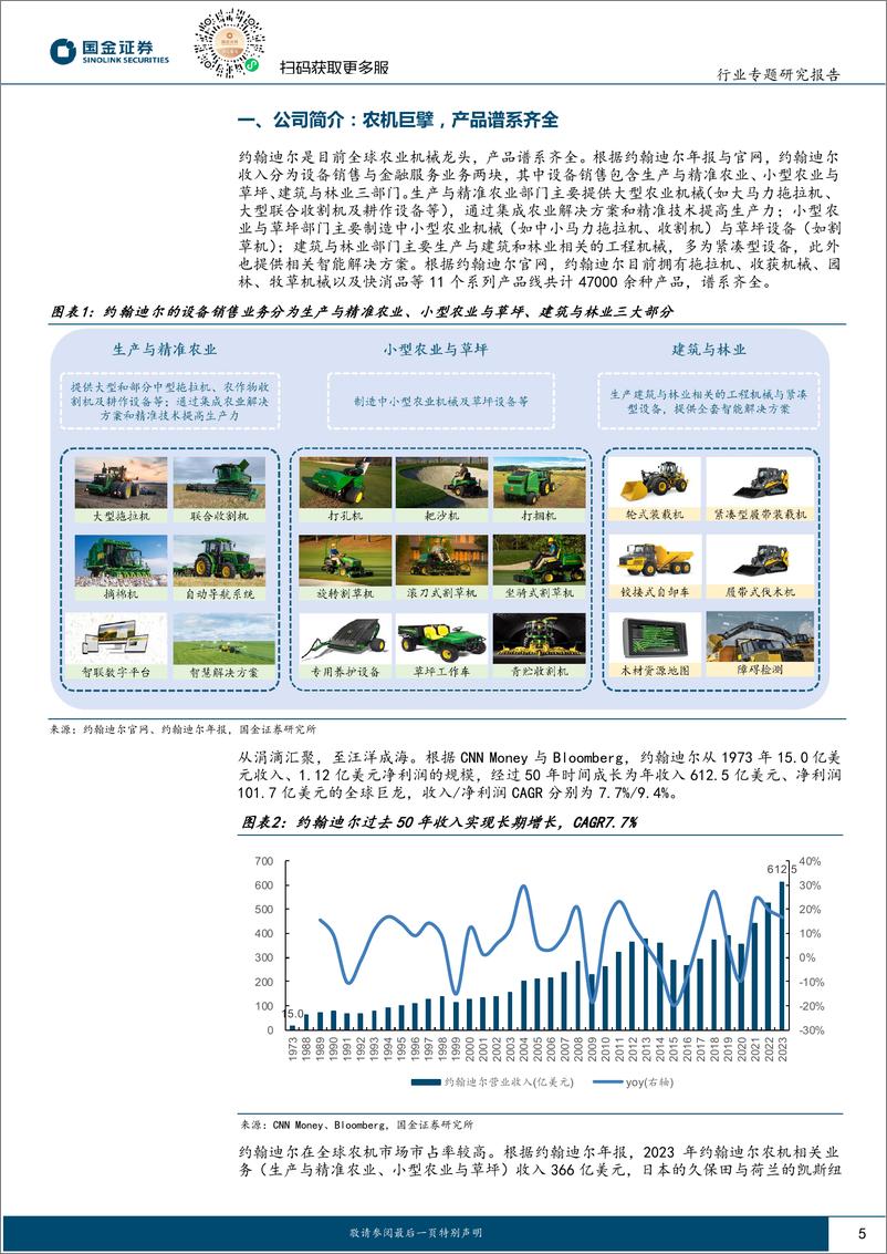 《国金证券-机械行业研究_海外龙头复盘系列之二_约翰迪尔_产品为王》 - 第5页预览图