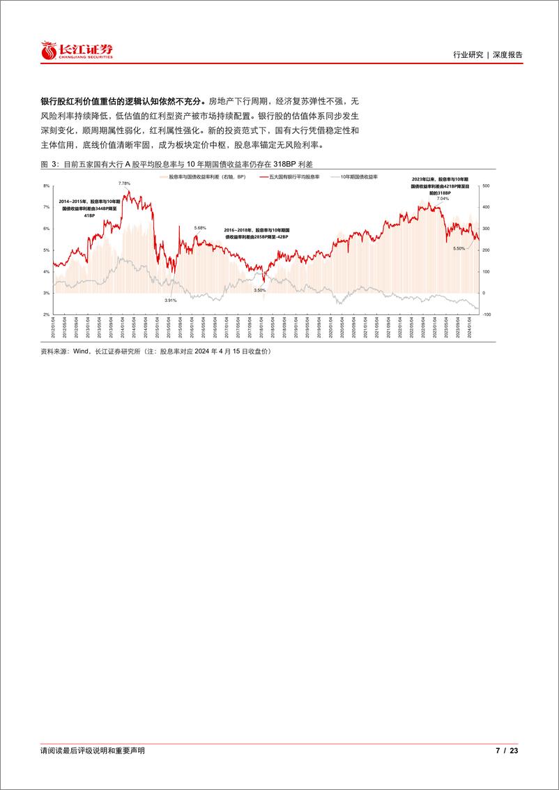 《银行业2024年二季度投资策略：聚集红利价值和绩优白马-240417-长江证券-23页》 - 第6页预览图