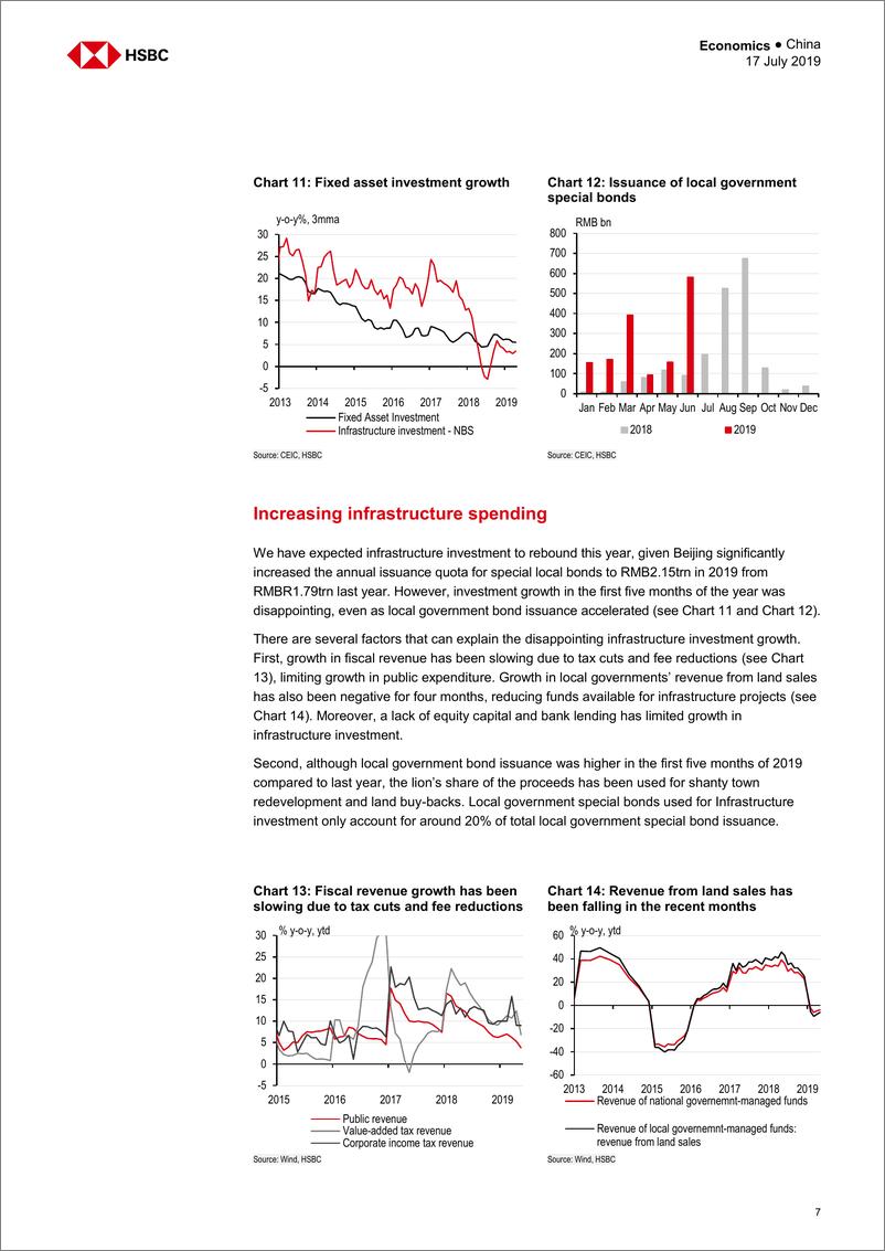 《汇丰银行-中国-宏观策略-中国经济刺激计划：下一步是什么？-2019.7.17-26页》 - 第8页预览图