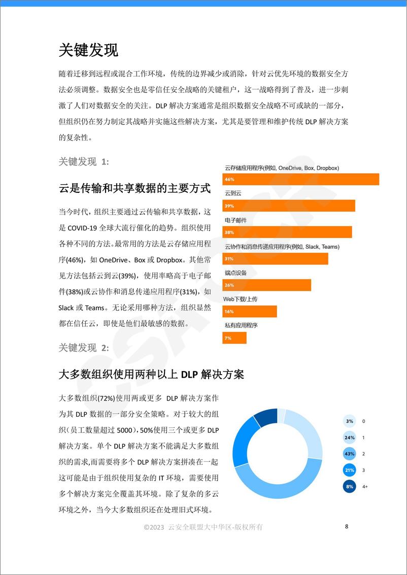 《云安全联盟-数据防泄露和数据安全性调查报告-19页》 - 第8页预览图