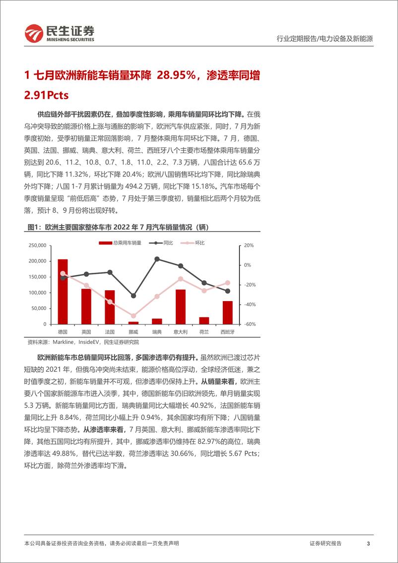 《电力设备及新能源行业EV观察系列121：7月欧洲新能车市遇冷，渗透率稳步推进-20220819-民生证券-21页》 - 第4页预览图