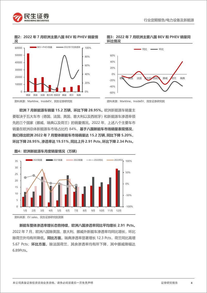 《电力设备及新能源行业EV观察系列121：7月欧洲新能车市遇冷，渗透率稳步推进-20220819-民生证券-21页》 - 第5页预览图