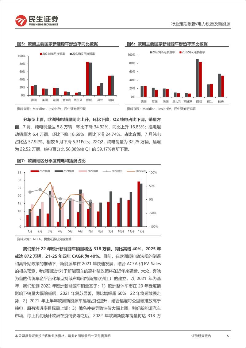 《电力设备及新能源行业EV观察系列121：7月欧洲新能车市遇冷，渗透率稳步推进-20220819-民生证券-21页》 - 第6页预览图