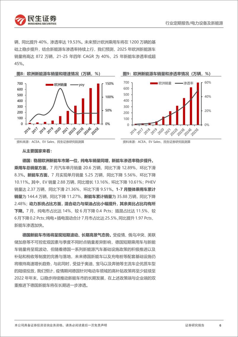 《电力设备及新能源行业EV观察系列121：7月欧洲新能车市遇冷，渗透率稳步推进-20220819-民生证券-21页》 - 第7页预览图