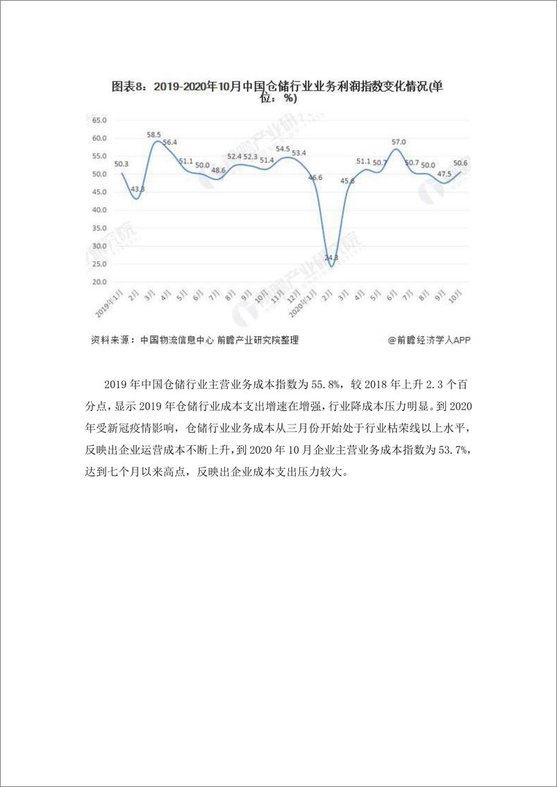 预见2021：《中国仓储产业全景图谱》 - 第8页预览图