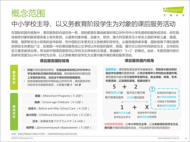 《艾瑞咨询-2023年全球课后服务行业报告-2023.6-58页》 - 第7页预览图