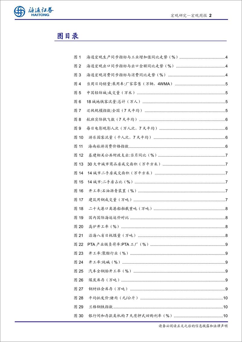 《-国内高频指标跟踪(2025年第2期)：汽车消费仍强，出口或仍偏稳-250111-海通证券11页》 - 第2页预览图