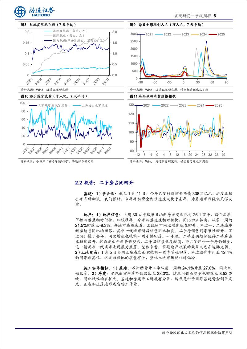 《-国内高频指标跟踪(2025年第2期)：汽车消费仍强，出口或仍偏稳-250111-海通证券11页》 - 第6页预览图