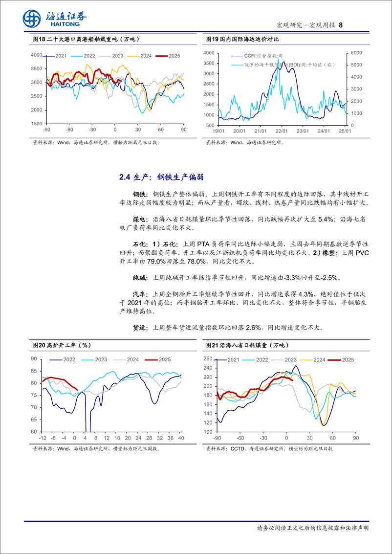 《-国内高频指标跟踪(2025年第2期)：汽车消费仍强，出口或仍偏稳-250111-海通证券11页》 - 第8页预览图