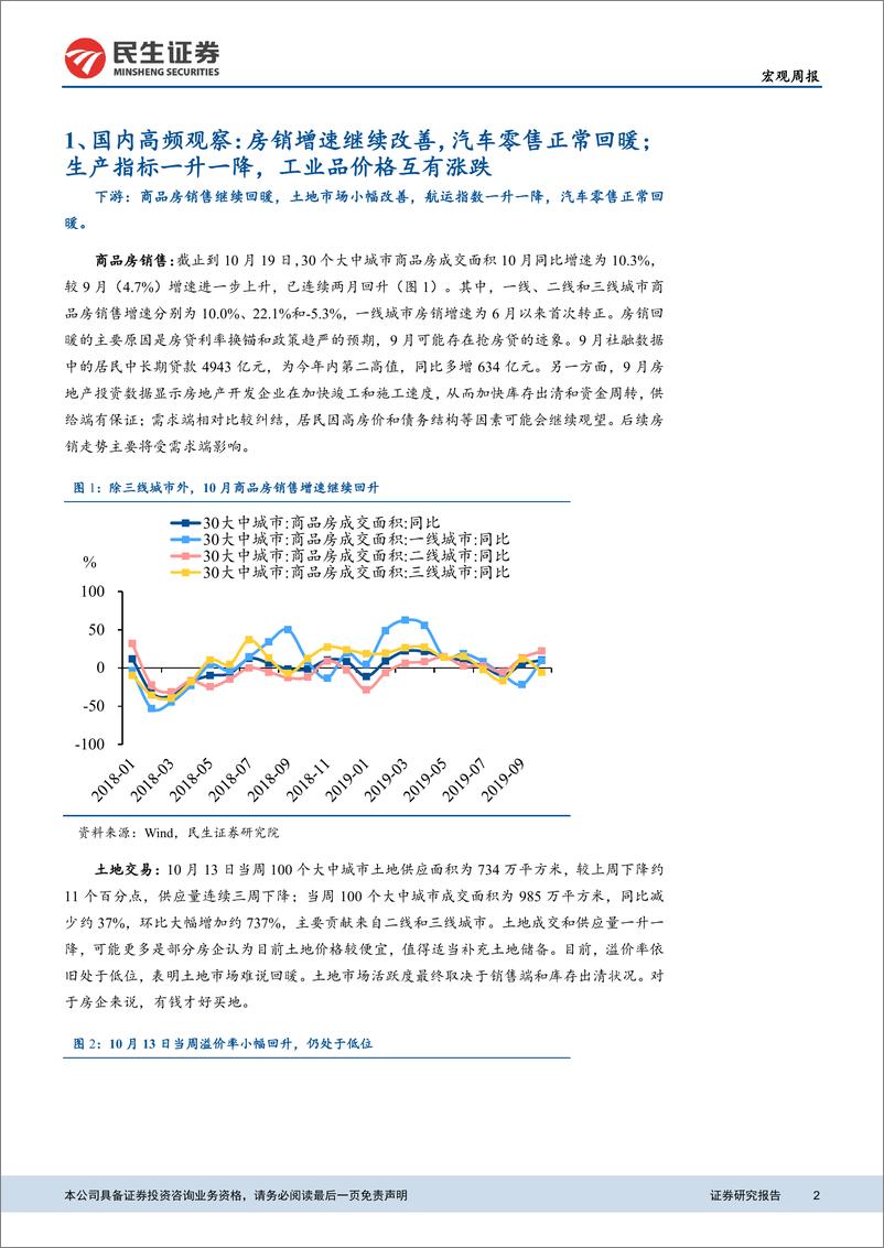 《高频数据观察：10月中上旬，房子仍然卖得不错-20191021-民生证券-13页》 - 第3页预览图