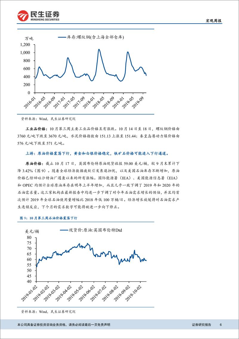 《高频数据观察：10月中上旬，房子仍然卖得不错-20191021-民生证券-13页》 - 第7页预览图