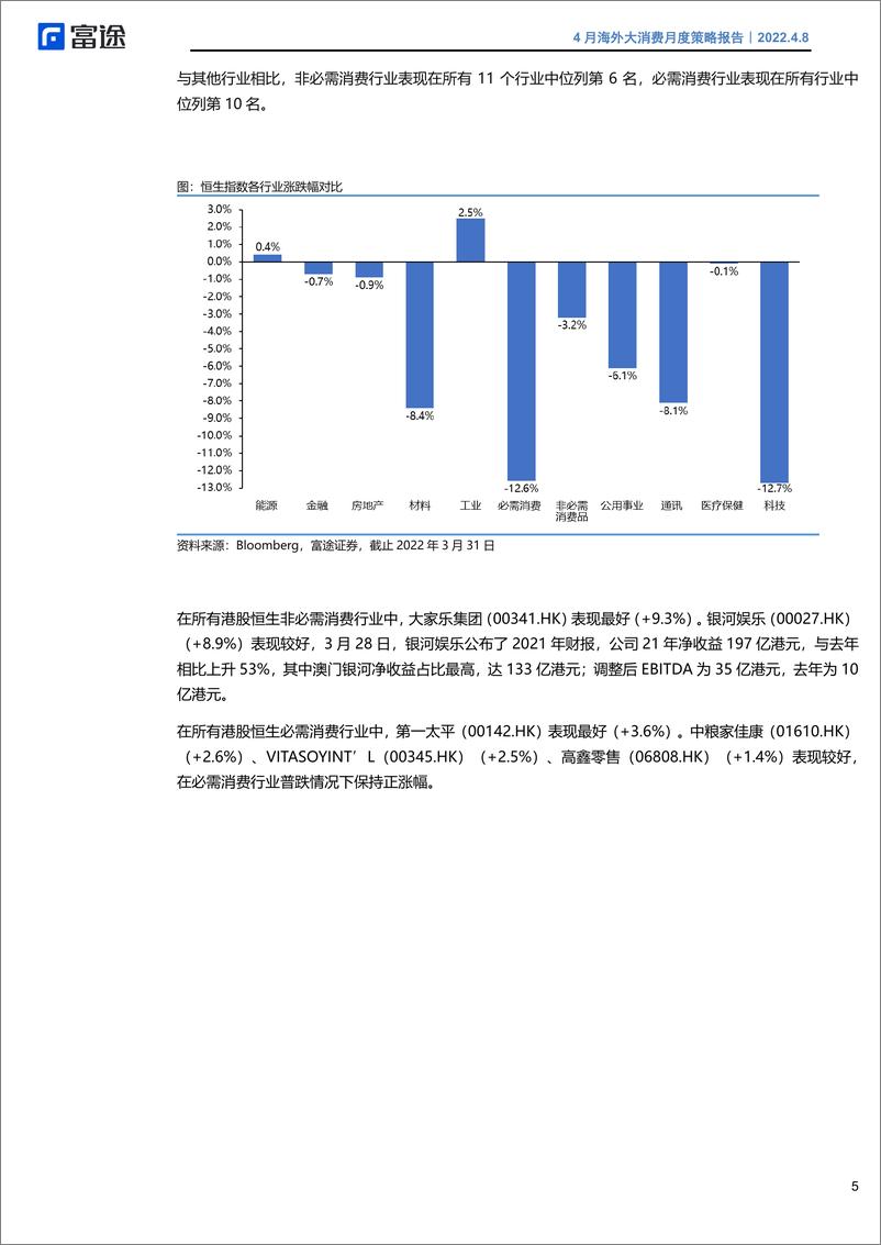 《海外大消费行业板块月度策略：美股线下服务消费修复，必需消费需求持续-20220408-富途证券-21页》 - 第8页预览图