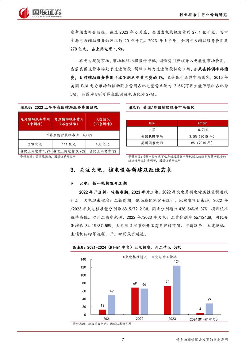 《国联证券-电力设备：电改步入深水区，运营商、设备商迎新机遇》 - 第7页预览图