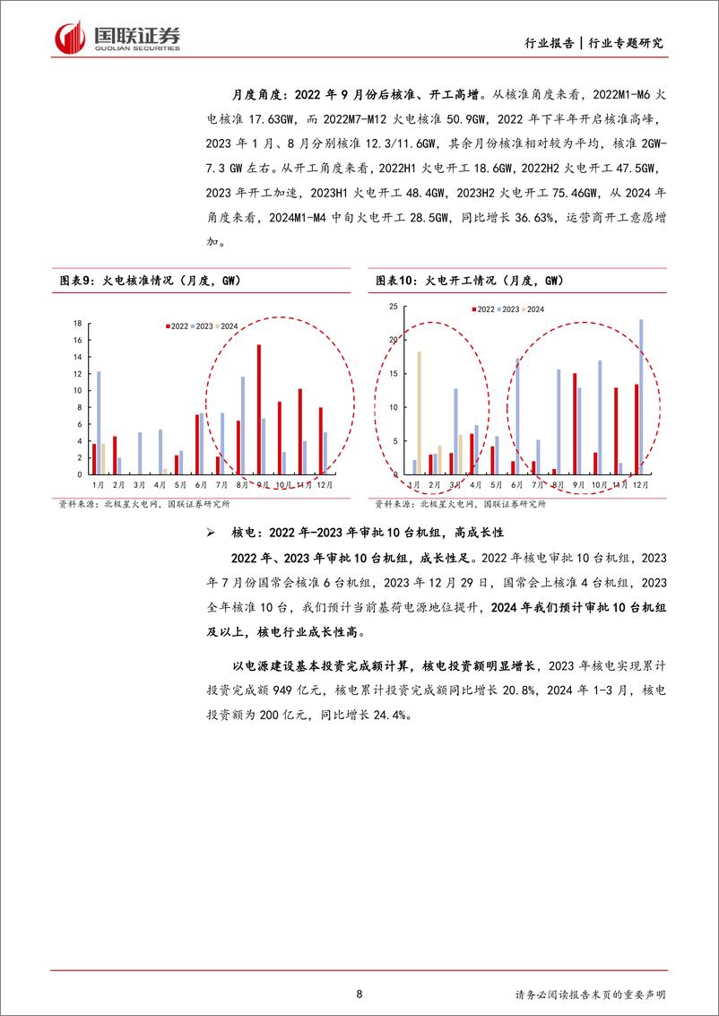 《国联证券-电力设备：电改步入深水区，运营商、设备商迎新机遇》 - 第8页预览图