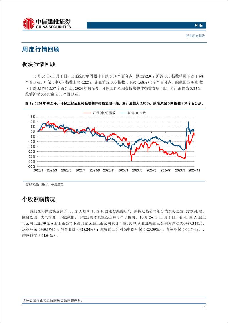 《环保行业：山东循环利用方案发布，探索推进垃圾焚烧协同处置-241104-中信建投-12页》 - 第6页预览图