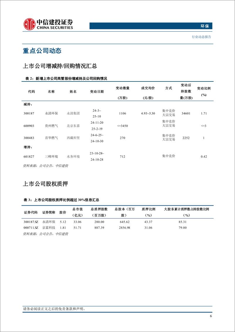 《环保行业：山东循环利用方案发布，探索推进垃圾焚烧协同处置-241104-中信建投-12页》 - 第8页预览图