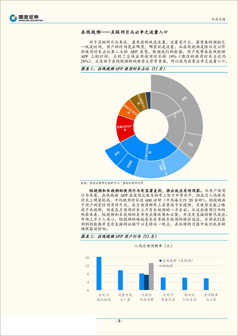 《传媒行业十二月视频平台数据分析：看似波澜不惊，实则暗流涌动-20190128-国金证券-12页》 - 第4页预览图