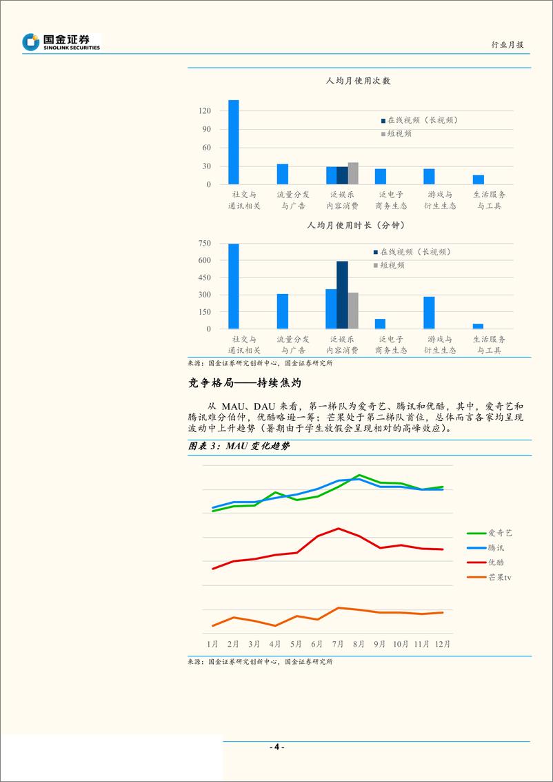 《传媒行业十二月视频平台数据分析：看似波澜不惊，实则暗流涌动-20190128-国金证券-12页》 - 第5页预览图