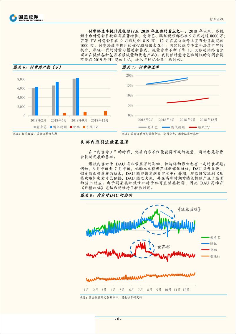 《传媒行业十二月视频平台数据分析：看似波澜不惊，实则暗流涌动-20190128-国金证券-12页》 - 第7页预览图