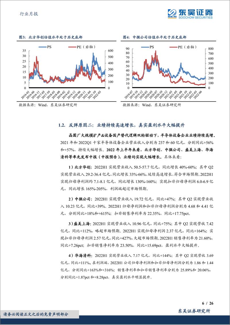 《半导体设备行业月报：外部事件加速设备国产替代进程，看好半导体设备行情延续》 - 第6页预览图