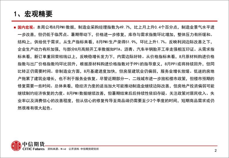 《地产政策利好人民币升值，商品下跌-20230905-中信期货-15页》 - 第4页预览图