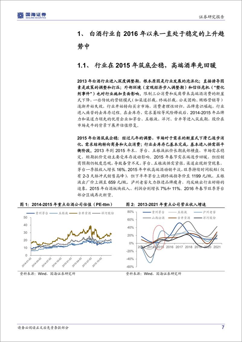 《白酒行业复盘与展望：船至中流，换挡前行-20220514-国海证券-39页》 - 第8页预览图