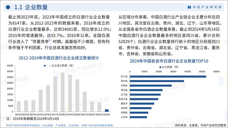 《2024年中国白酒行业企业洞析报告_竞争格局及重点企业分析-华经产业研究院》 - 第4页预览图