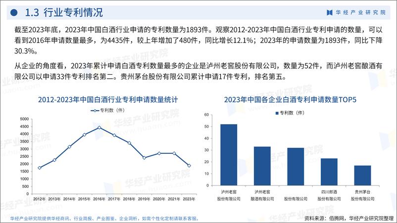 《2024年中国白酒行业企业洞析报告_竞争格局及重点企业分析-华经产业研究院》 - 第6页预览图