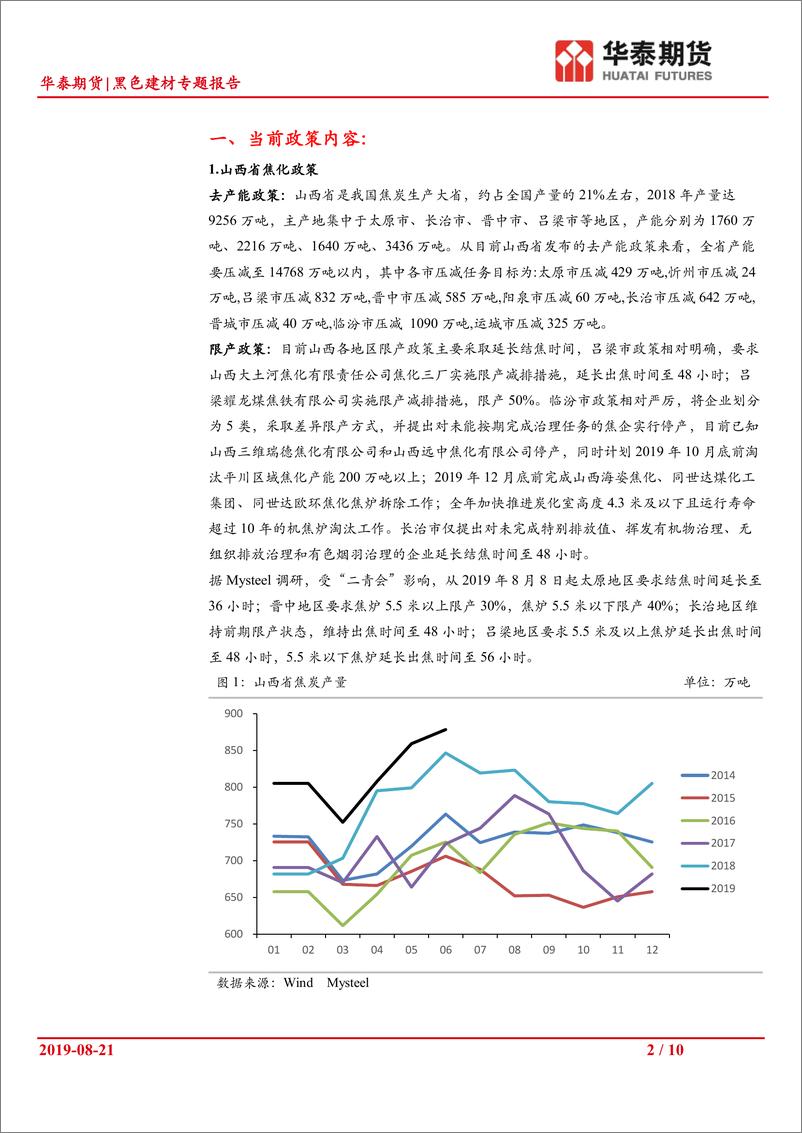 《黑色建材专题报告：焦化去产限产政策及后续影响-20190821-华泰期货-10页》 - 第3页预览图