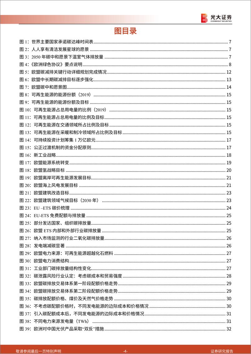 《光大证券-碳中和深度报告（五）：欧盟碳中和之路：能源、工业转型的过程与博弈》 - 第4页预览图