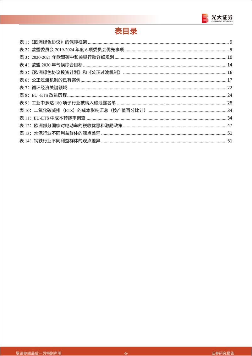 《光大证券-碳中和深度报告（五）：欧盟碳中和之路：能源、工业转型的过程与博弈》 - 第6页预览图