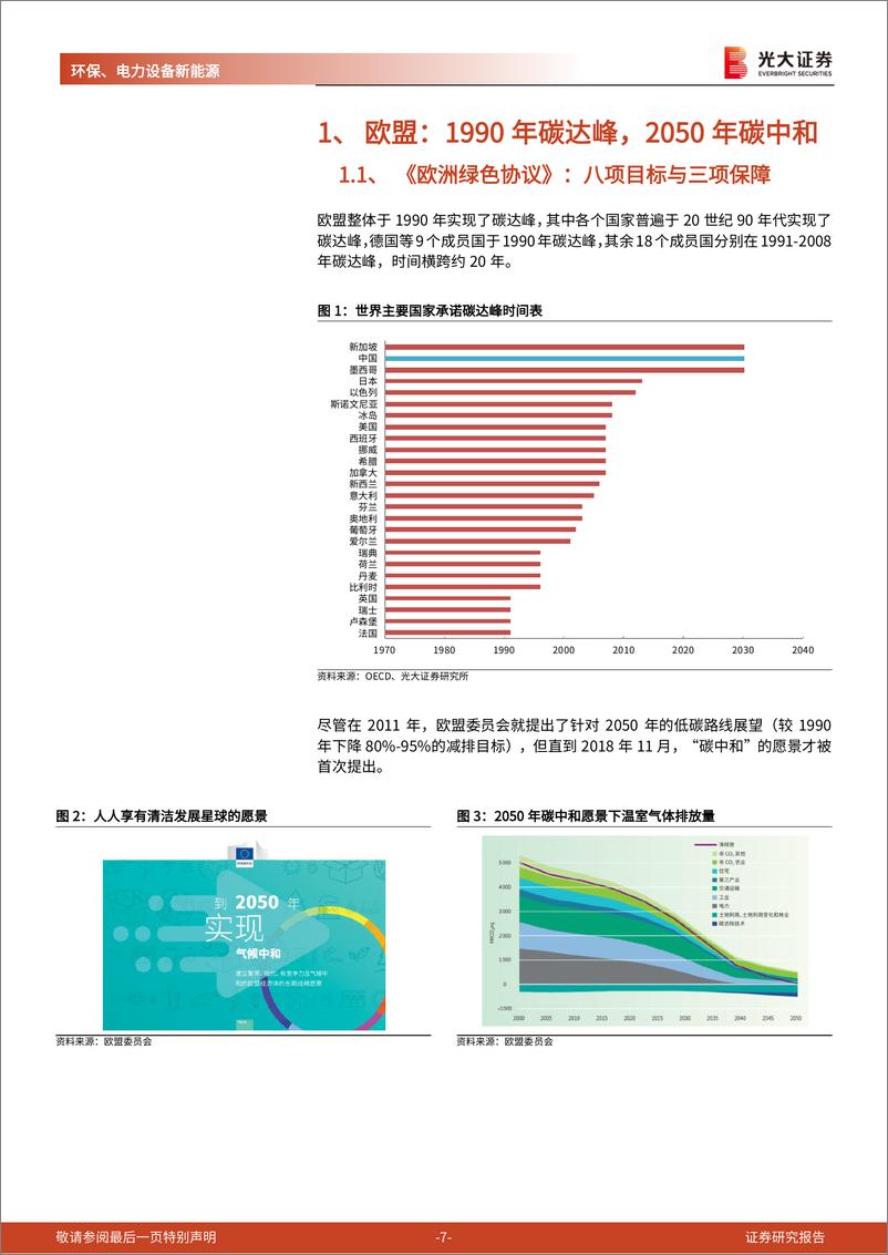 《光大证券-碳中和深度报告（五）：欧盟碳中和之路：能源、工业转型的过程与博弈》 - 第7页预览图