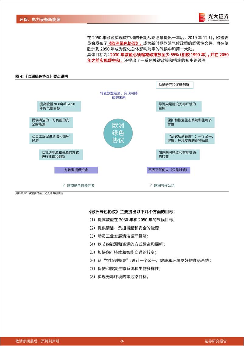 《光大证券-碳中和深度报告（五）：欧盟碳中和之路：能源、工业转型的过程与博弈》 - 第8页预览图