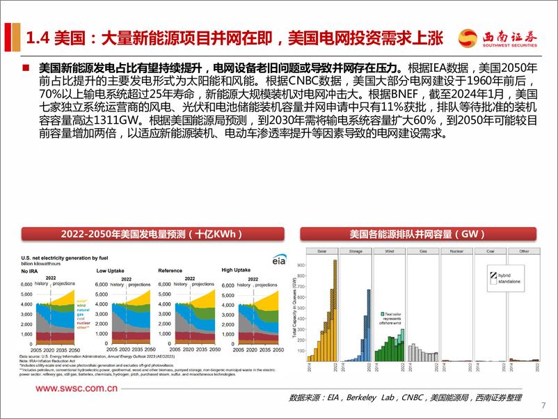 《电网设备行业出海专题报告：海外需求持续高景气，国内企业出海加速-240630-西南证券-51页》 - 第8页预览图