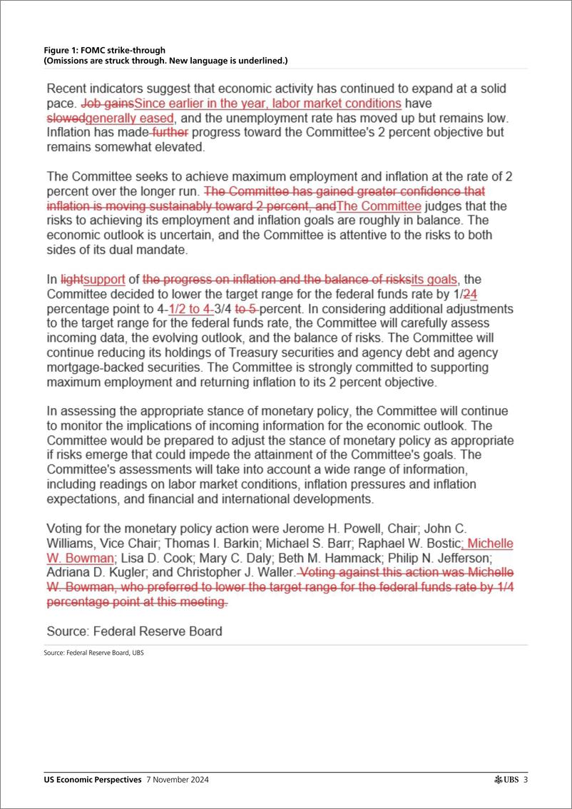 《UBS Economics-US Economic Perspectives _FOMC cuts again_ Pingle-111439317》 - 第3页预览图