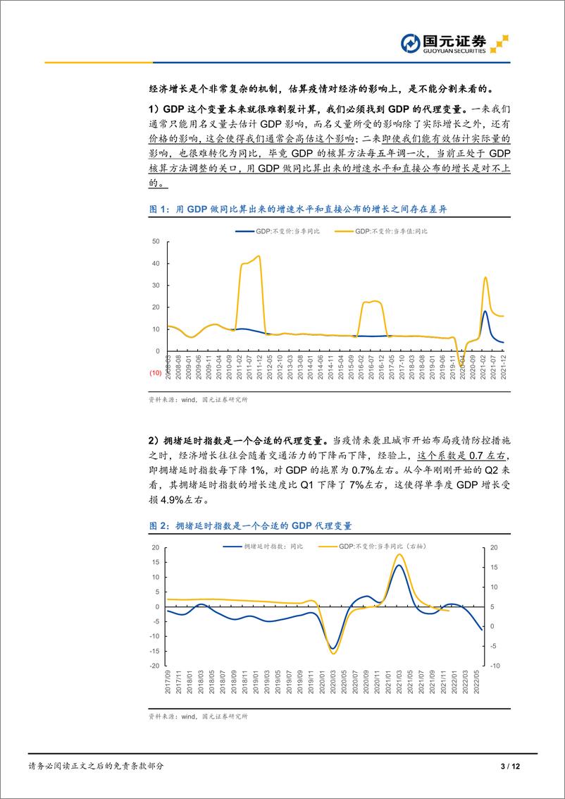 《抗疫的时空漩涡：关于清零的经济账本-国元证券-20220411》 - 第4页预览图