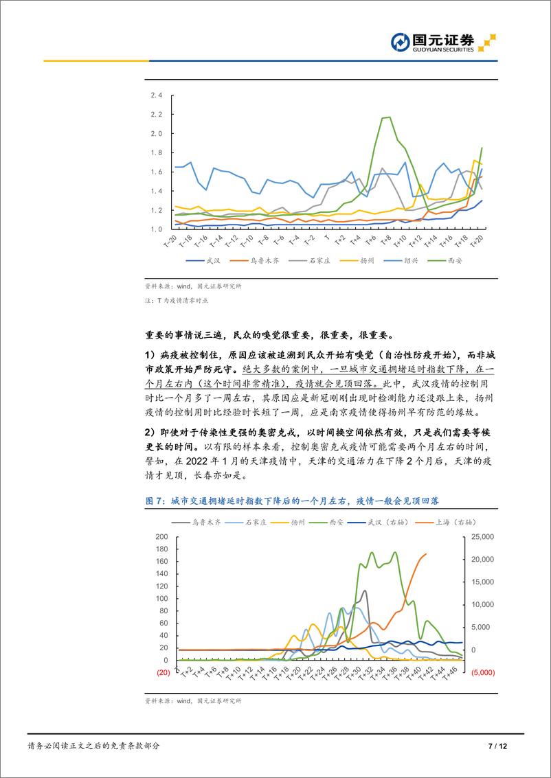 《抗疫的时空漩涡：关于清零的经济账本-国元证券-20220411》 - 第8页预览图