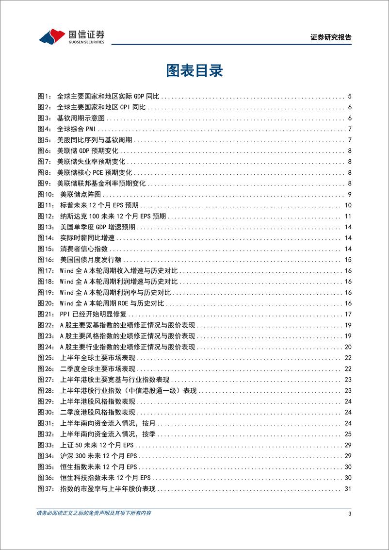 《港股2024年中期投资策略：港股估值在全球具有明显比较优势-240630-国信证券-45页》 - 第3页预览图