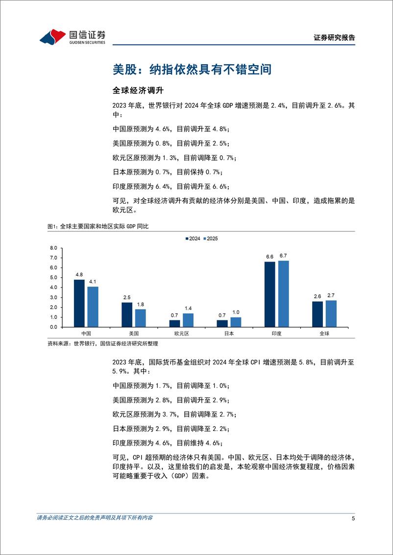 《港股2024年中期投资策略：港股估值在全球具有明显比较优势-240630-国信证券-45页》 - 第5页预览图