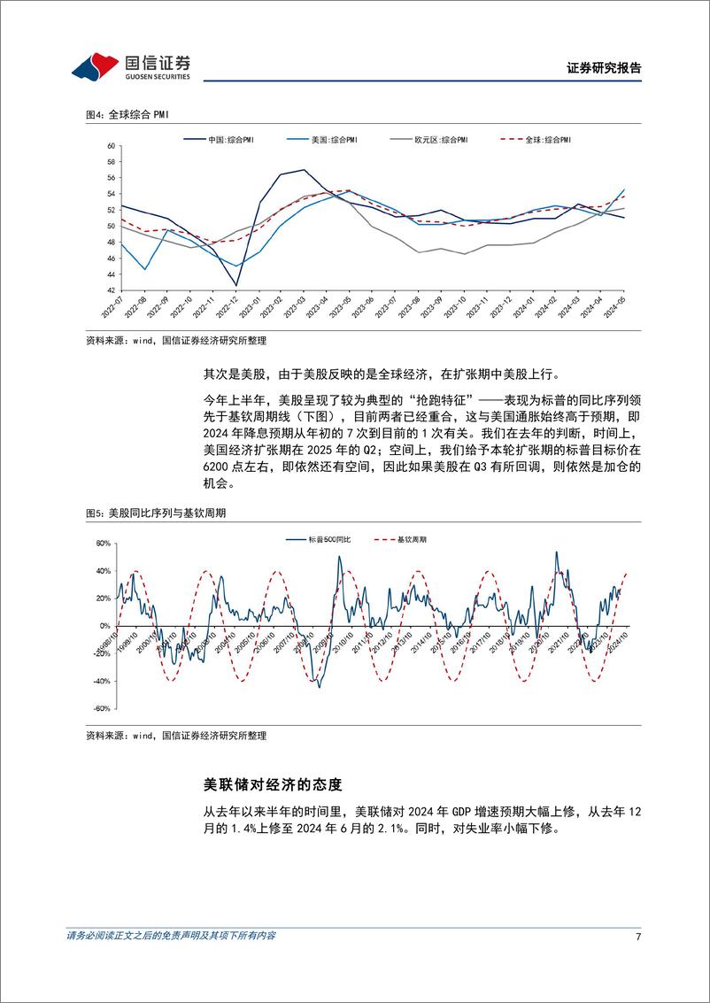 《港股2024年中期投资策略：港股估值在全球具有明显比较优势-240630-国信证券-45页》 - 第7页预览图