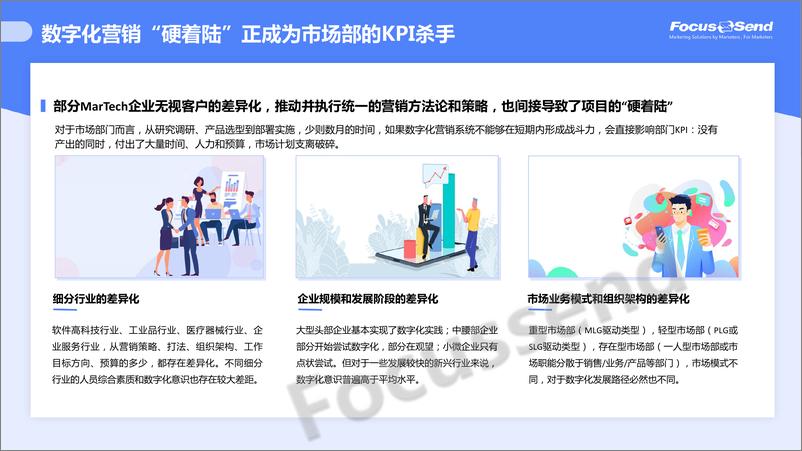 《B2B营销数字化渐进式发展之路-41页》 - 第5页预览图