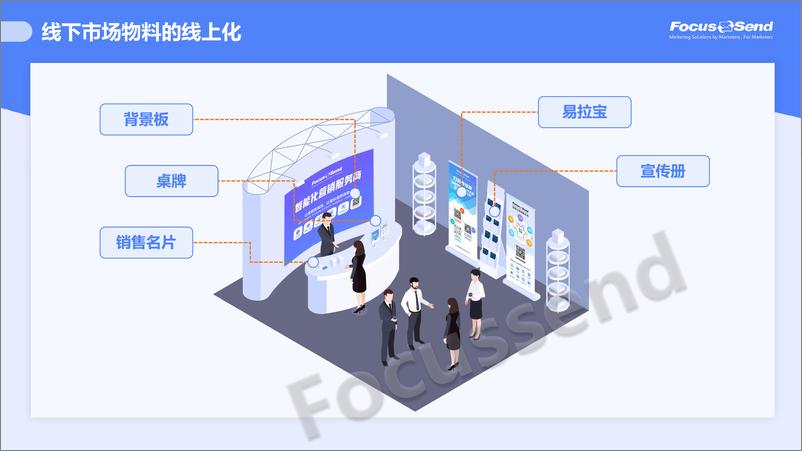 《B2B营销数字化渐进式发展之路-41页》 - 第8页预览图