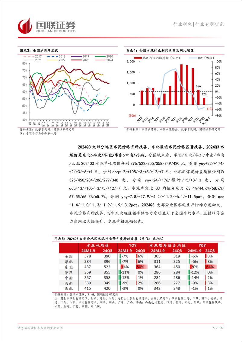 《水泥行业24Q3经营表现探讨：水泥“淡季不淡”，价格中枢或持续提升-241111-国联证券-17页》 - 第7页预览图