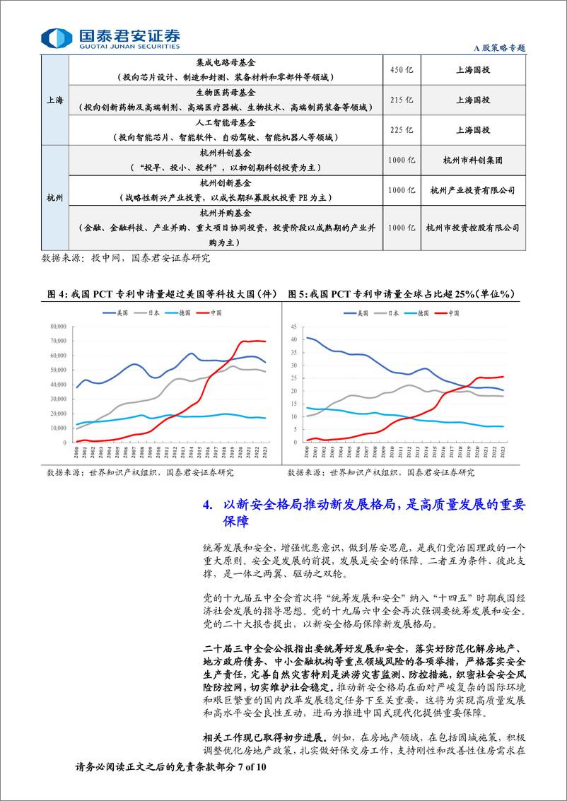 《二十届三中全会公报精神学习：改革为发展-240719-国泰君安-10页》 - 第7页预览图